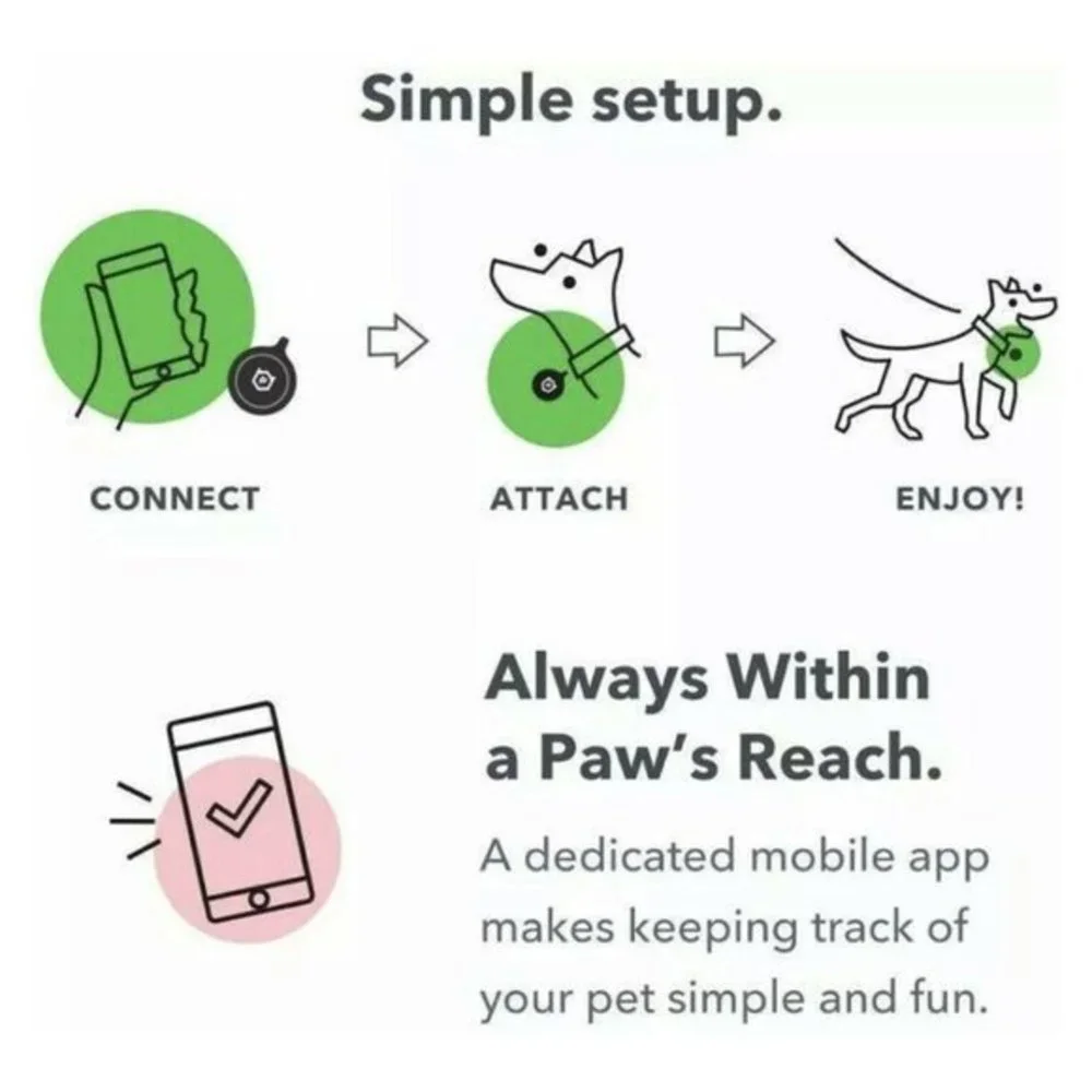 Pawscout The Smarter Pet Tag‎ Community Finder